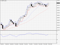 USDJPY.aDaily.png