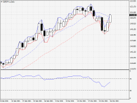 GBPJPY.aDaily.png