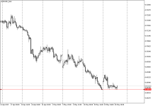 AUDUSD_fH4.png