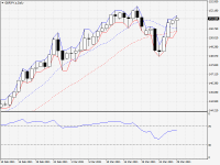 GBPJPY.aDaily.png