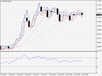 EURCHF.aDaily.png