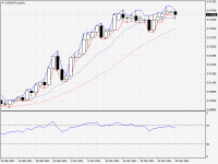 CADCHF.aDaily.png