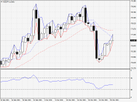 NZDJPY.aDaily.png