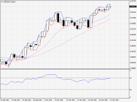 USDCHF.aDaily.png