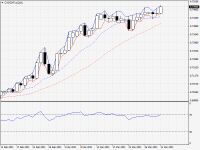 CADCHF.aDaily.png