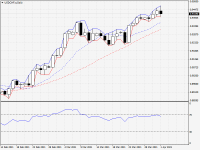 USDCHF.aDaily.png