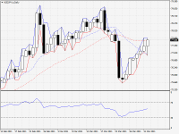 NZDJPY.aDaily.png