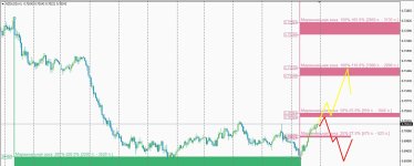 nzdusd.jpg