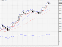 USDJPY.aDaily.png