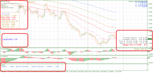 EURUSD.aH4.png