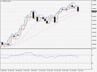 USDCHF.aDaily.png