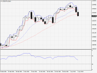 USDCHF.aDaily.png