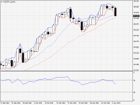 CADJPY.aDaily.png