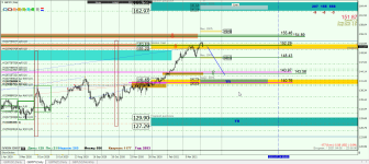 GBPJPY D1.png