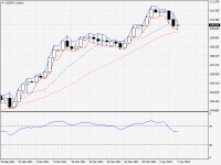 USDJPY.aDaily.png