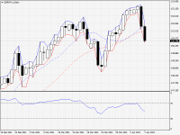 GBPJPY.aDaily.png