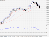 USDJPY.aDaily.png