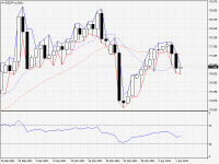 NZDJPY.aDaily.png