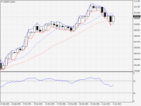 USDJPY.aDaily.png