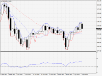 XAUUSD.aDaily.png