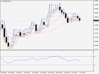 AUDNZD.aDaily.png