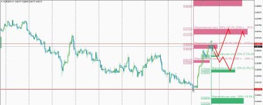 eurgbp.jpg