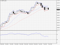 USDJPY.aDaily.png