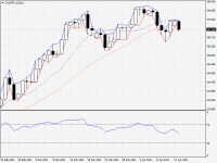 CADJPY.aDaily.png