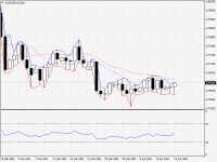 AUDUSD.aDaily.png