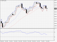 CADJPY.aDaily.png