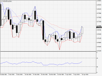 AUDUSD.aDaily.png