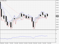 XAUUSD.aDaily.png