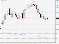 USDCHF.aDaily.png