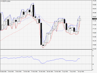 NZDJPY.aDaily.png