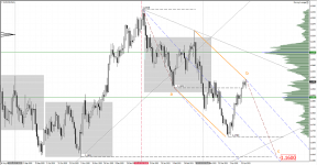 17.04.21 EURUSD D1.png