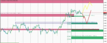 audusd.jpg