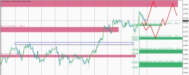 audusd.jpg