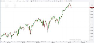 S&P 500 н4.jpg