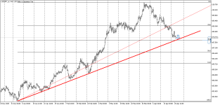 USDJPY_stH4.png