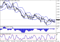 usdcadD1.png