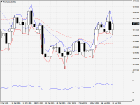 AUDUSD.aDaily.png