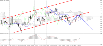 XAGUSD_stDaily.png