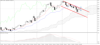 CADJPY_stDaily.png