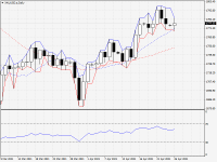 XAUUSD.aDaily.png