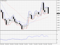 EURCAD.aDaily.png