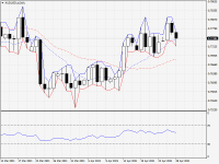 AUDUSD.aDaily.png