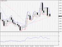 EURCAD.aDaily.png