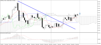 AUDUSD_stDaily.png