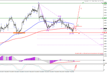 nzdcadD1.png