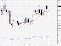 AUDUSD.aDaily.png